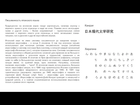 Письменность японского языка Традиционно на японском языке пишут вертикально, начиная