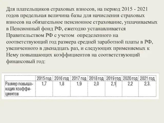 Для плательщиков страховых взносов, на период 2015 - 2021 годов