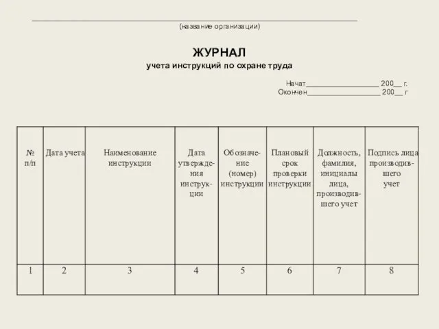 ________________________________________________________________________________ (название организации) ЖУРНАЛ учета инструкций по охране труда Начат__________________ 200__ г. Окончен__________________ 200__ г