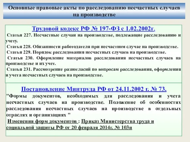 Основные правовые акты по расследованию несчастных случаев на производстве Трудовой