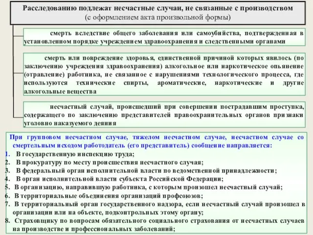 Расследованию подлежат несчастные случаи, не связанные с производством (с оформлением