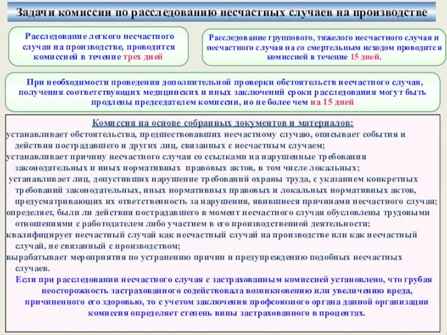 Задачи комиссии по расследованию несчастных случаев на производстве Расследование легкого