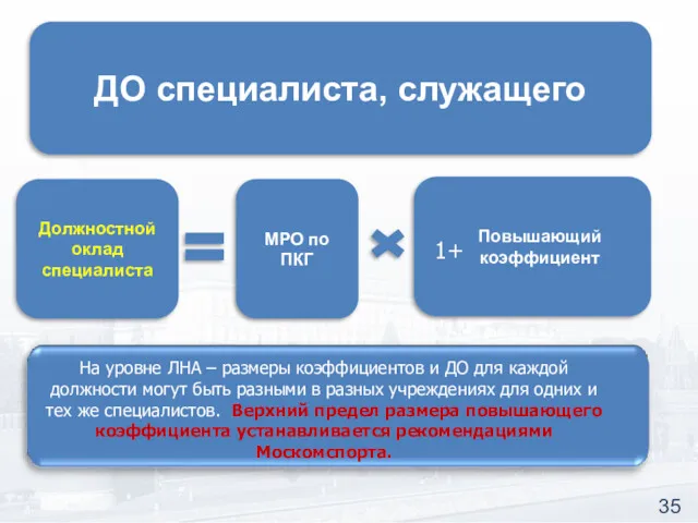 Должностной оклад специалиста МРО по ПКГ Повышающий коэффициент ДО специалиста,