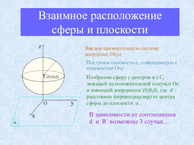 Взаимное расположение сферы и плоскости Введем прямоугольную систему координат Oxyz