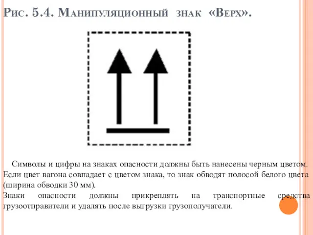 Рис. 5.4. Манипуляционный знак «Верх». Символы и цифры на знаках