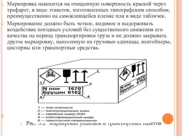 Маркировка наносится на очищенную поверхность краской через трафарет, в виде