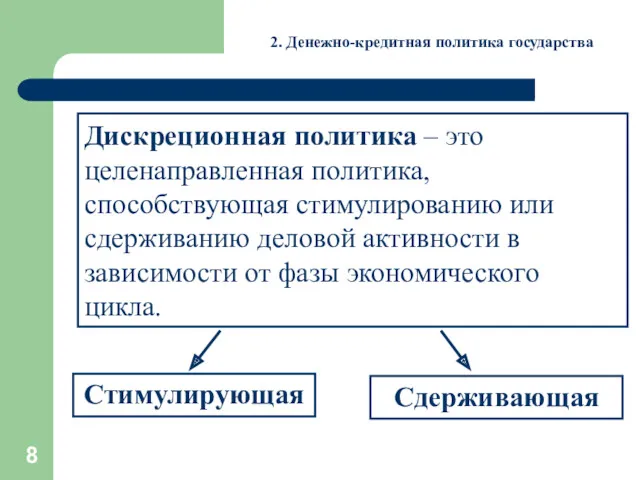 2. Денежно-кредитная политика государства Дискреционная политика – это целенаправленная политика,