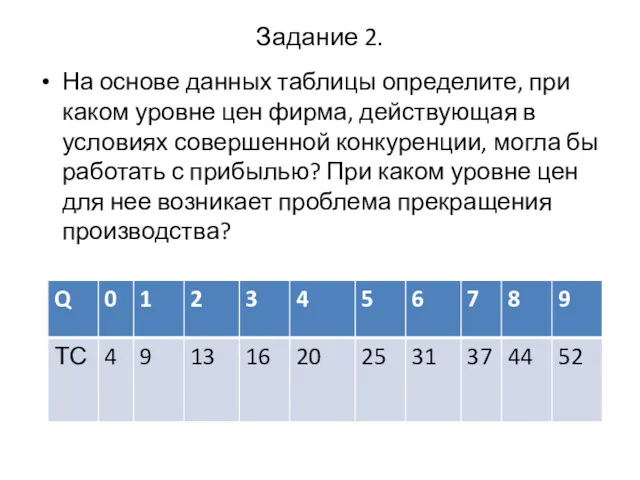 Задание 2. На основе данных таблицы определите, при каком уровне