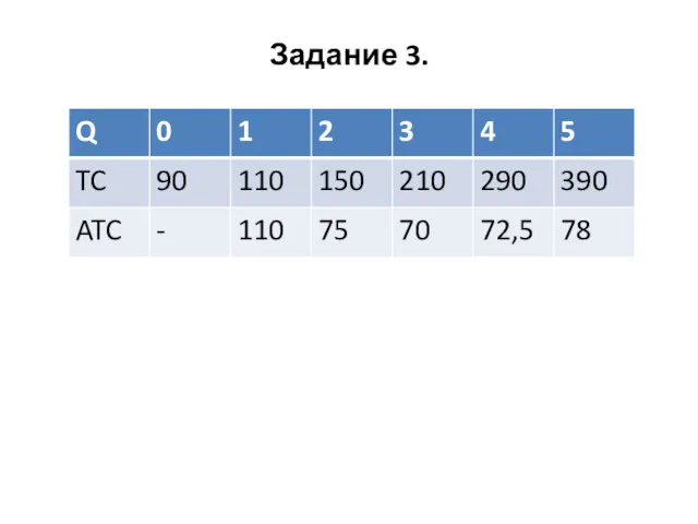 Задание 3.