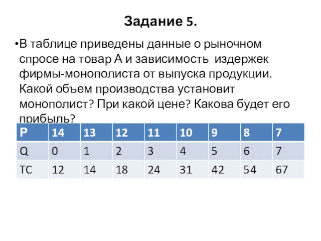 Задание 5. В таблице приведены данные о рыночном спросе на