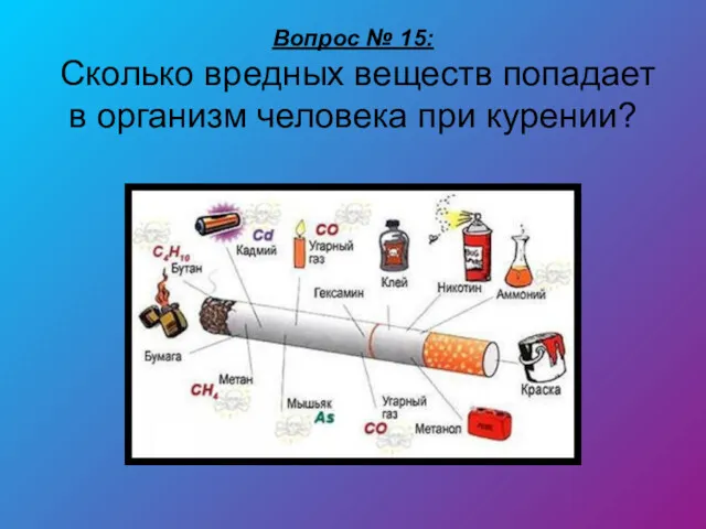 Вопрос № 15: Сколько вредных веществ попадает в организм человека при курении?
