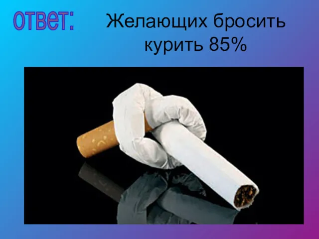 Желающих бросить курить 85% ответ: