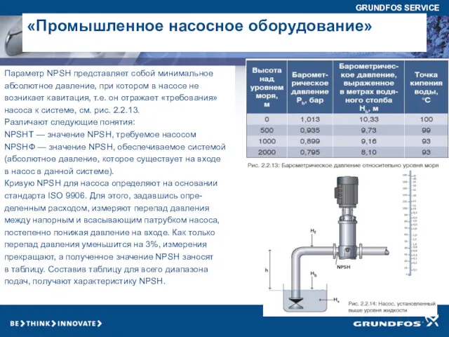 Параметр NPSH представляет собой минимальное абсолютное давление, при котором в