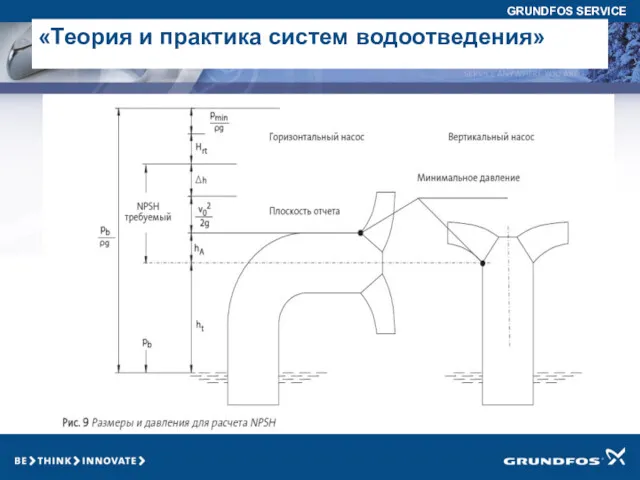 «Теория и практика систем водоотведения»