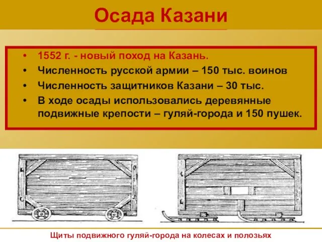 Осада Казани 1552 г. - новый поход на Казань. Численность русской армии –