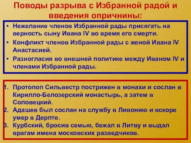 Поводы разрыва с Избранной радой и введения опричнины: Нежелание членов Избранной рады присягать