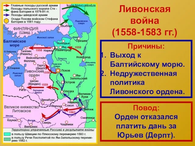 Ливонская война (1558-1583 гг.) Причины: Выход к Балтийскому морю. Недружественная политика Ливонского ордена.