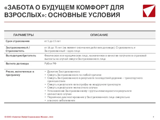 «ЗАБОТА О БУДУЩЕМ КОМФОРТ ДЛЯ ВЗРОСЛЫХ»: ОСНОВНЫЕ УСЛОВИЯ