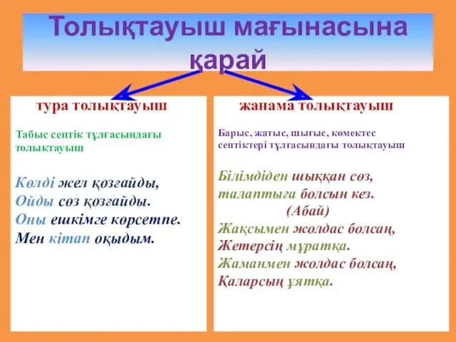 Толықтауыш мағынасына қарай тура толықтауыш Табыс септік тұлғасындағы толықтауыш Көлді