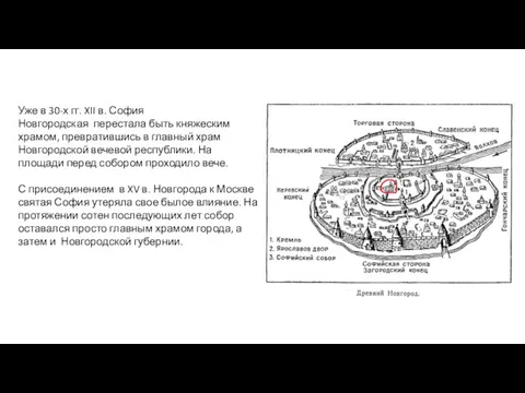 Уже в 30-х гг. XII в. София Новгородская перестала быть