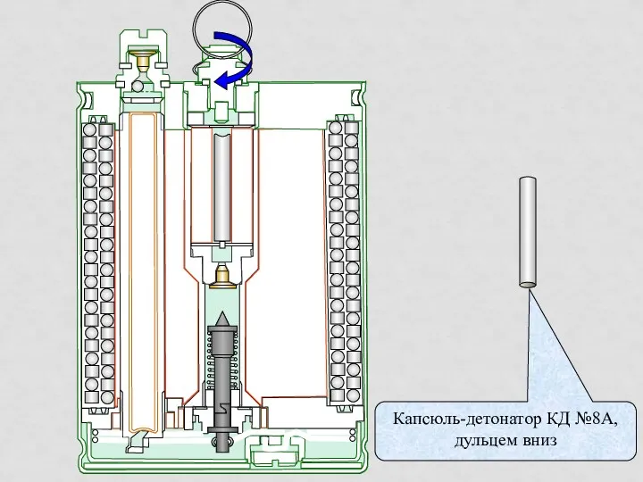 Снаряжение ОЗМ-72