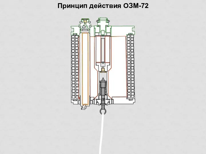 Принцип действия ОЗМ-72