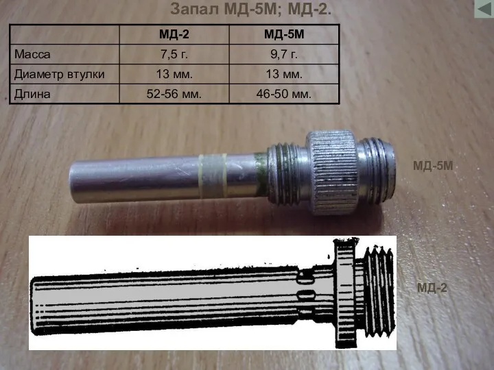 Запал МД-5М; МД-2. МД-5М МД-2