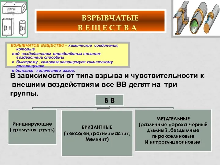 ВЗРЫВЧАТЫЕ В Е Щ Е С Т В А ВЗРЫВЧАТОЕ