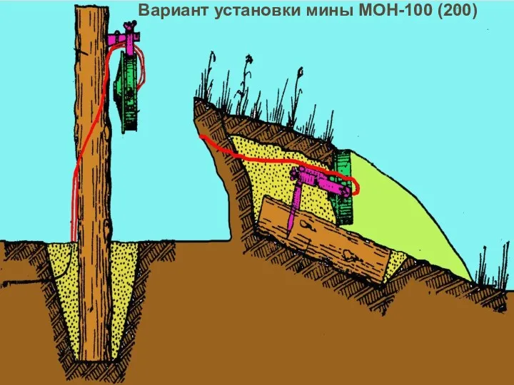 Вариант установки мины МОН-100 (200)