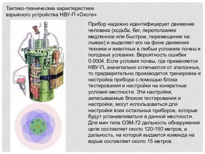 Тактико-технические характеристики взрывного устройства НВУ-П «Охота» Прибор надежно идентифицирует движение