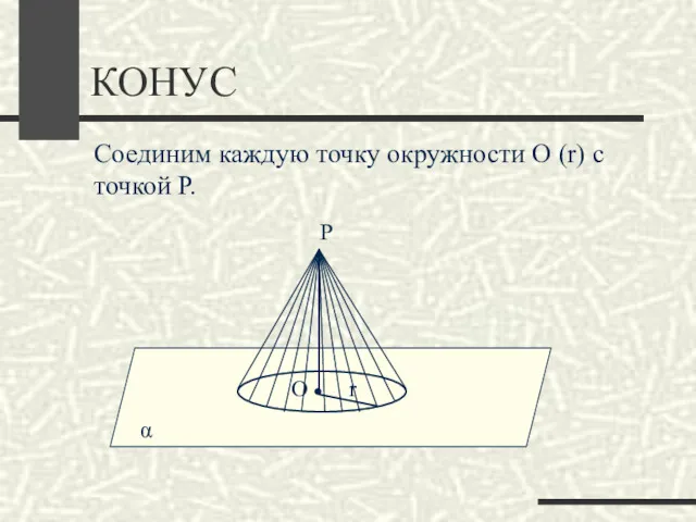 КОНУС α Соединим каждую точку окружности О (r) с точкой Р. О r Р