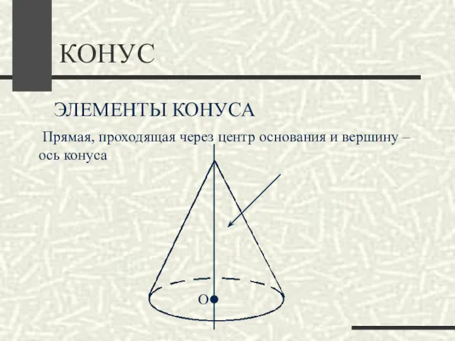 КОНУС ЭЛЕМЕНТЫ КОНУСА Прямая, проходящая через центр основания и вершину – ось конуса