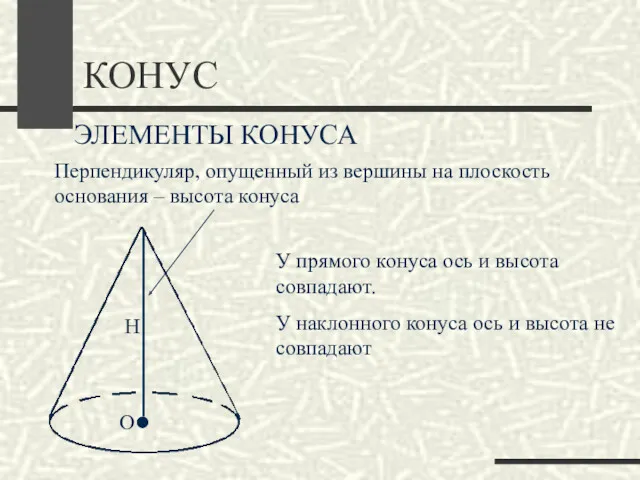 КОНУС ЭЛЕМЕНТЫ КОНУСА Перпендикуляр, опущенный из вершины на плоскость основания