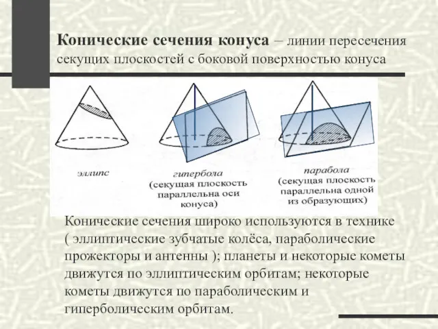 Конические сечения конуса – линии пересечения секущих плоскостей с боковой