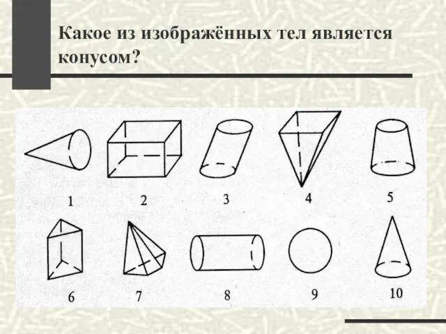 Какое из изображённых тел является конусом?