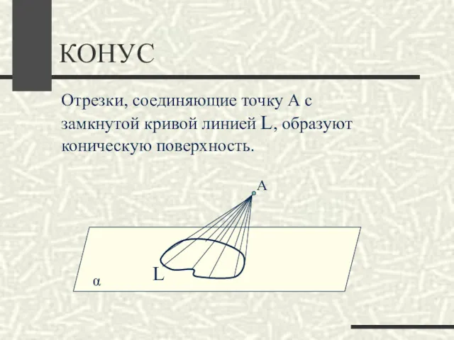 КОНУС Отрезки, соединяющие точку А с замкнутой кривой линией L, образуют коническую поверхность. L А