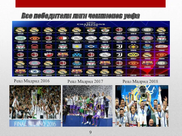 Все победители лиги чемпионов уефа Реал Мадрид 2016 Реал Мадрид 2017 Реал Мадрид 2018 9