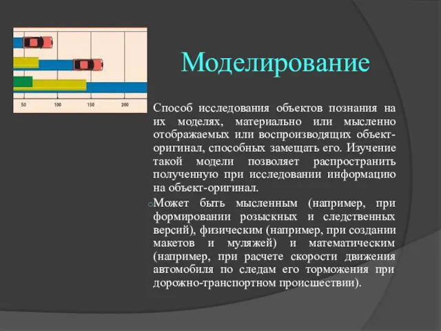 Моделирование Способ исследования объектов познания на их моделях, материально или