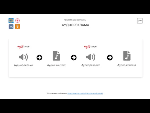 Аудиореклама Аудио контент Аудиореклама Аудио контент РЕКЛАМНЫЕ ФОРМАТЫ АУДИОРЕКЛАМА CPM Технические требования: https://target.my.com/adv/help/adverts/audioad/