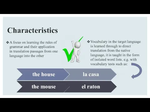 Characteristics A focus on learning the rules of grammar and