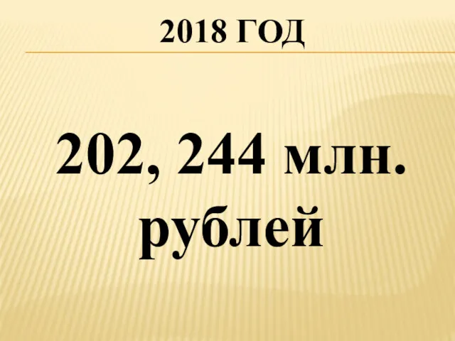2018 ГОД 202, 244 млн. рублей