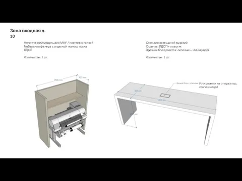 Стол для совещаний высокий Отделка: ЛДСП + пластик Врезной блок