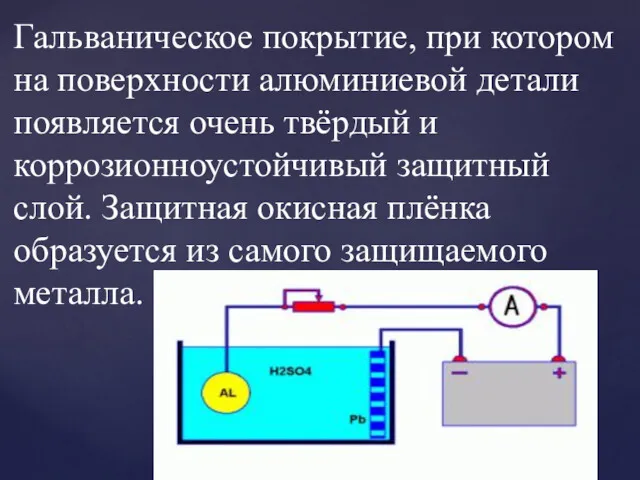 Гальваническое покрытие, при котором на поверхности алюминиевой детали появляется очень