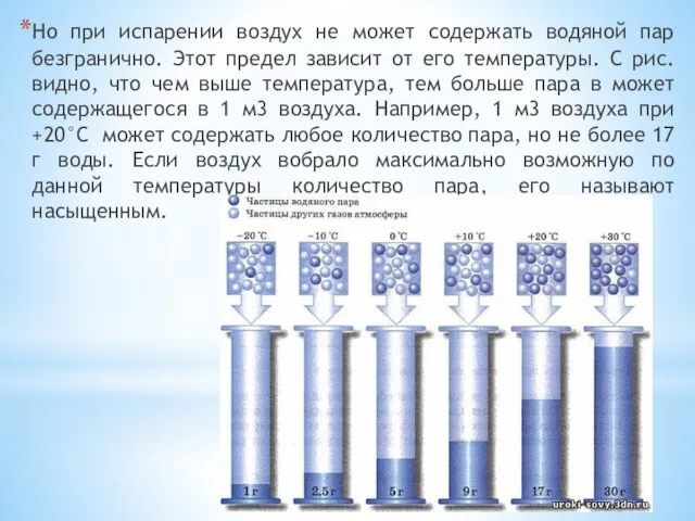 Но при испарении воздух не может содержать водяной пар безгранично.