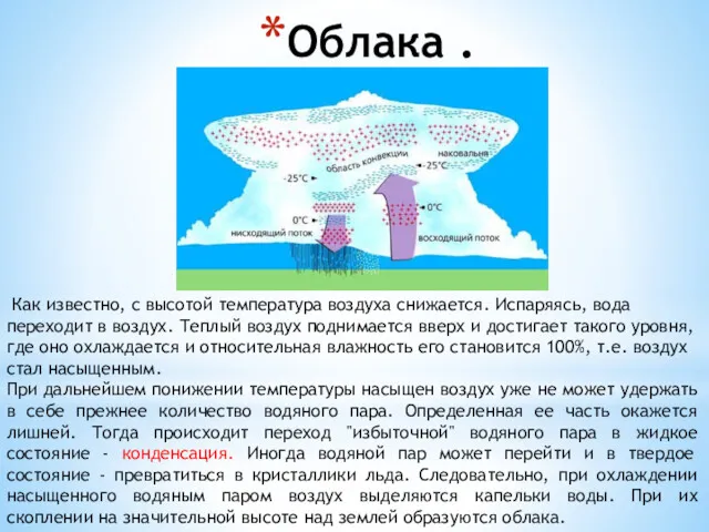 Облака . Как известно, с высотой температура воздуха снижается. Испаряясь,