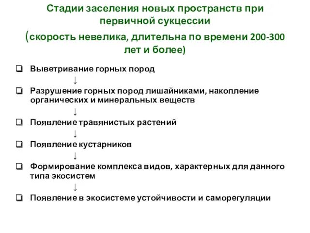 Стадии заселения новых пространств при первичной сукцессии (скорость невелика, длительна