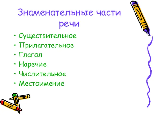 Знаменательные части речи Существительное Прилагательное Глагол Наречие Числительное Местоимение