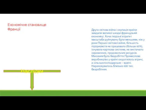 Економічне становище Франції Друга світова війна і окупація країни завдали