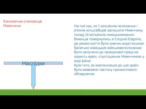 Економічне становище Німеччини На той час, як 7 мільйонів полонених