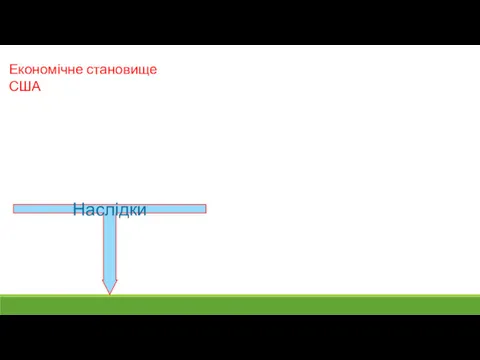 Економічне становище США Наслідки